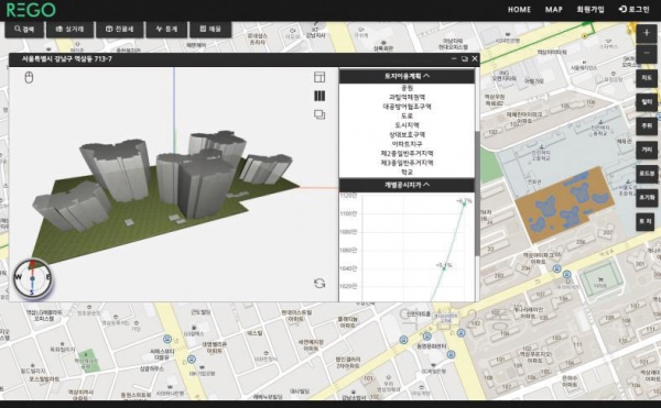3D 기반 부동산 정보 서비스 ‘부동산 알리고’ (출처: 라이즈)