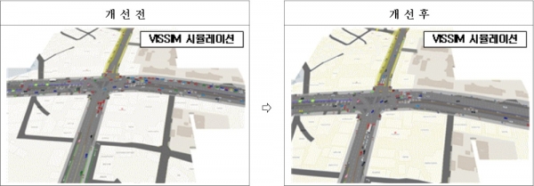 개봉동 교차로 개선 전·후 시뮬레이션(출처: 도로교통공단 서울지부)