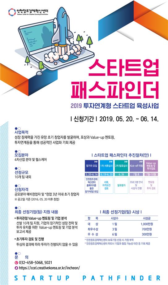 ‘스타트업 패스파인더 2019’ 포스터 (자료: 인천창조경제혁신센터)