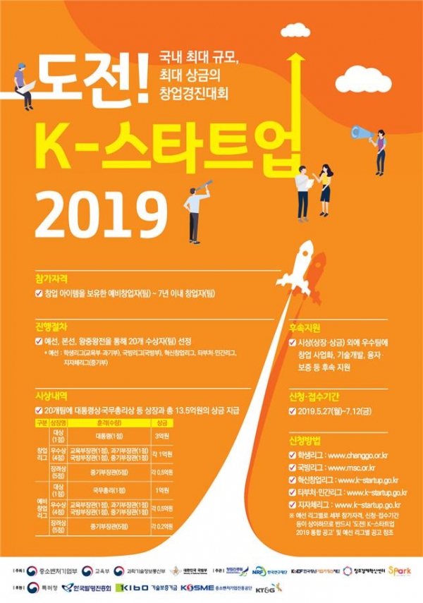 ‘도전! K-스타트업 2019’ 포스터 (자료: 중소벤처기업부)