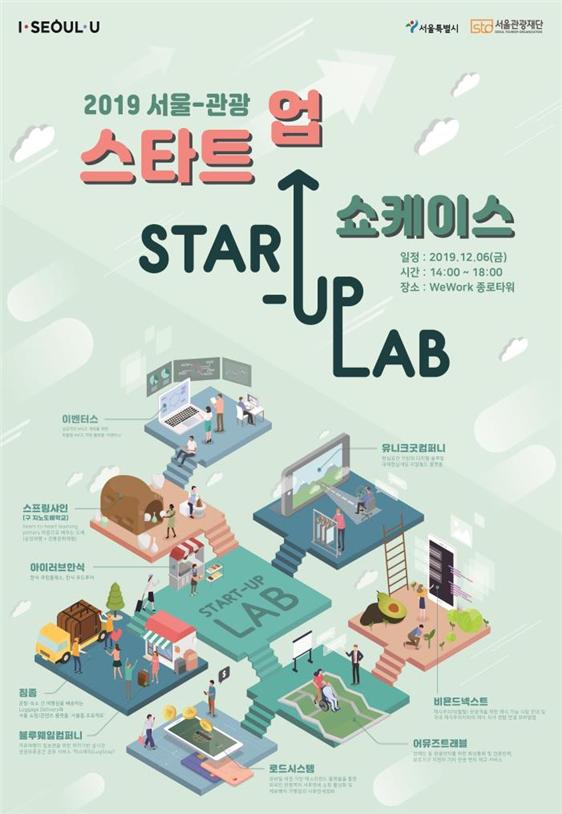 ‘2019 서울 관광 스타트업 쇼케이스’ 포스터. (출처: 서울시)