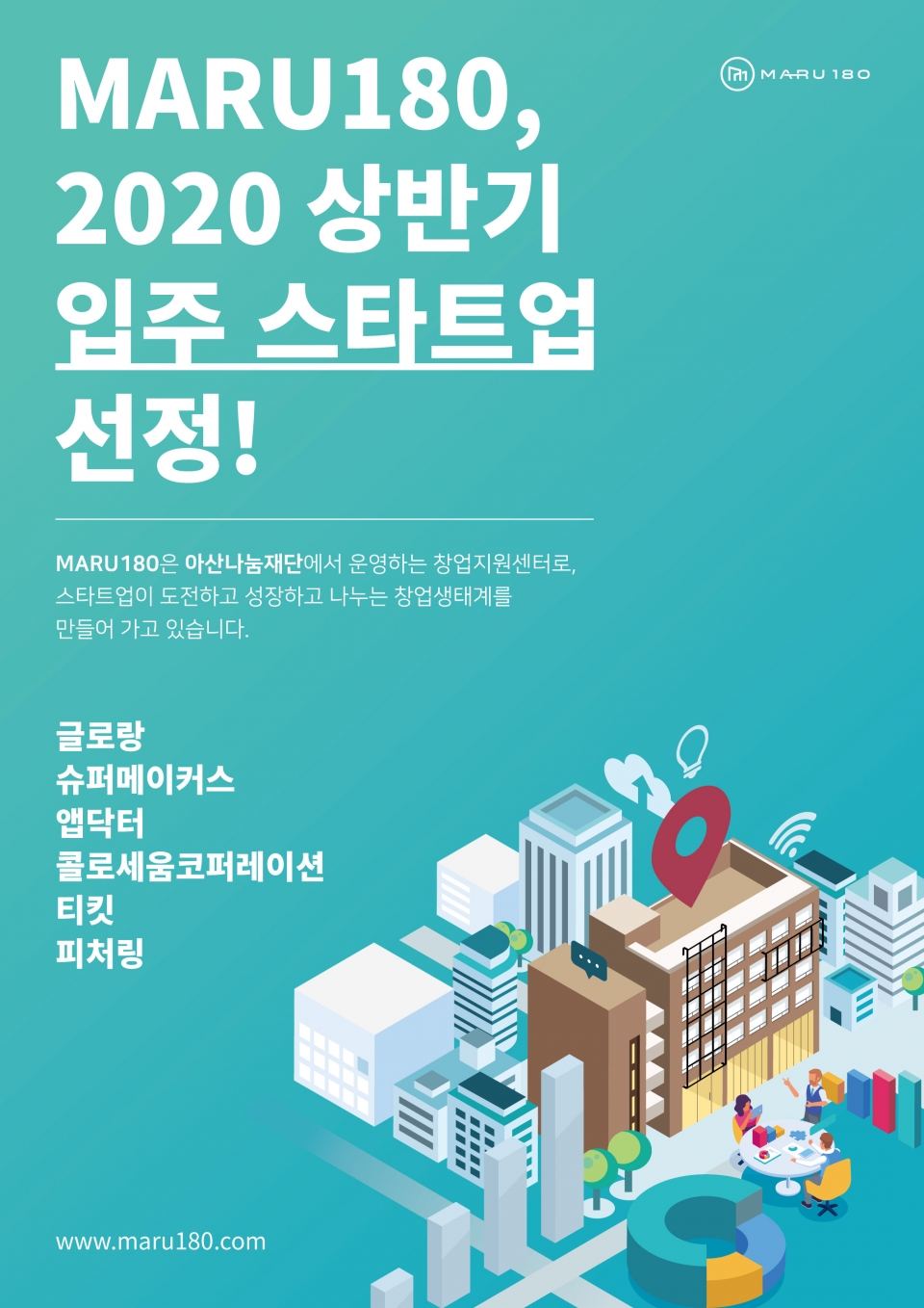 아산나눔재단이 창업지원센터 ‘마루180’ 2020년 상반기 입주 스타트업 6팀을 선정했다. (출처: 아산나눔재단)