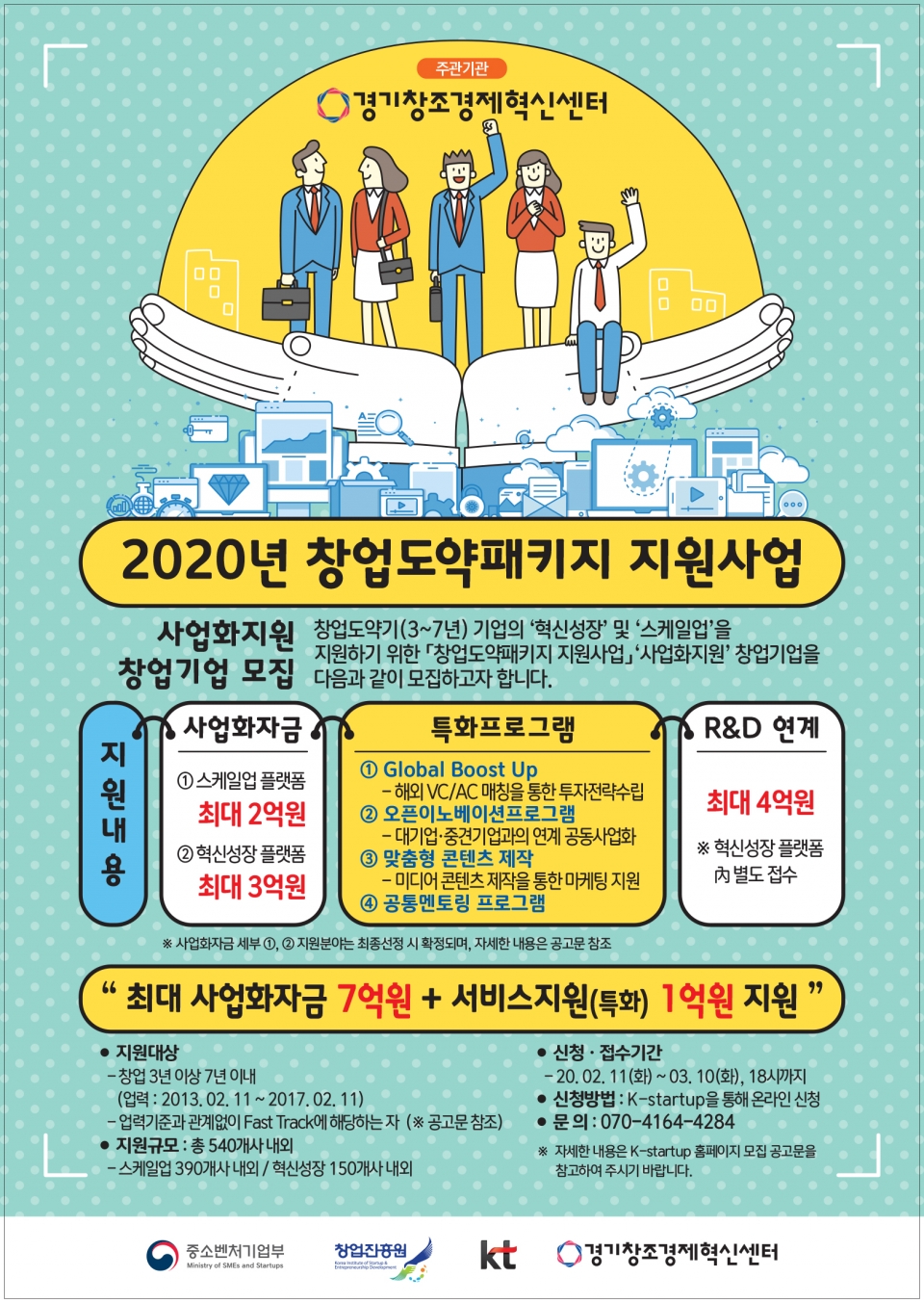 경기창조경제혁신센터 2020년 창업도약패키지 지원사업 모집 포스터. (출처: 경기창조경제혁신센터)