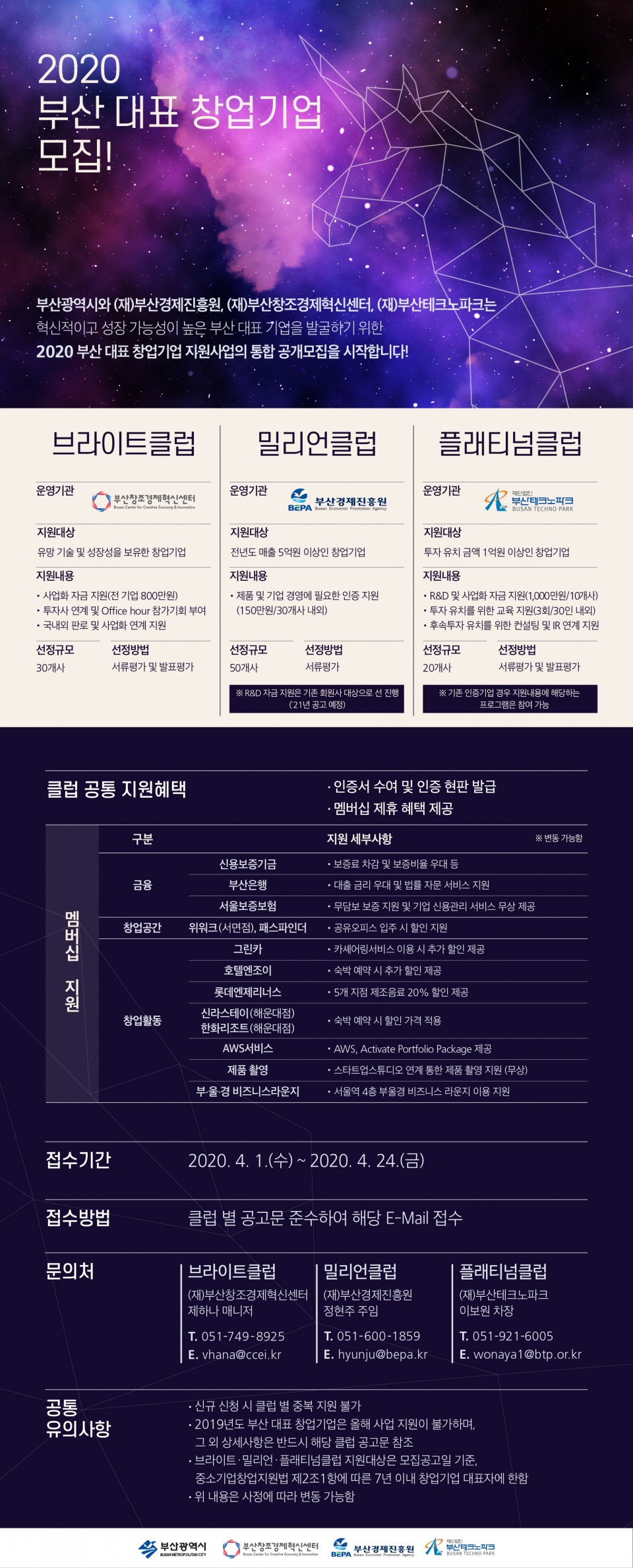 ‘부산 대표 창업기업 지원사업’ 포스터. (출처: 부산창조경제혁신센터)