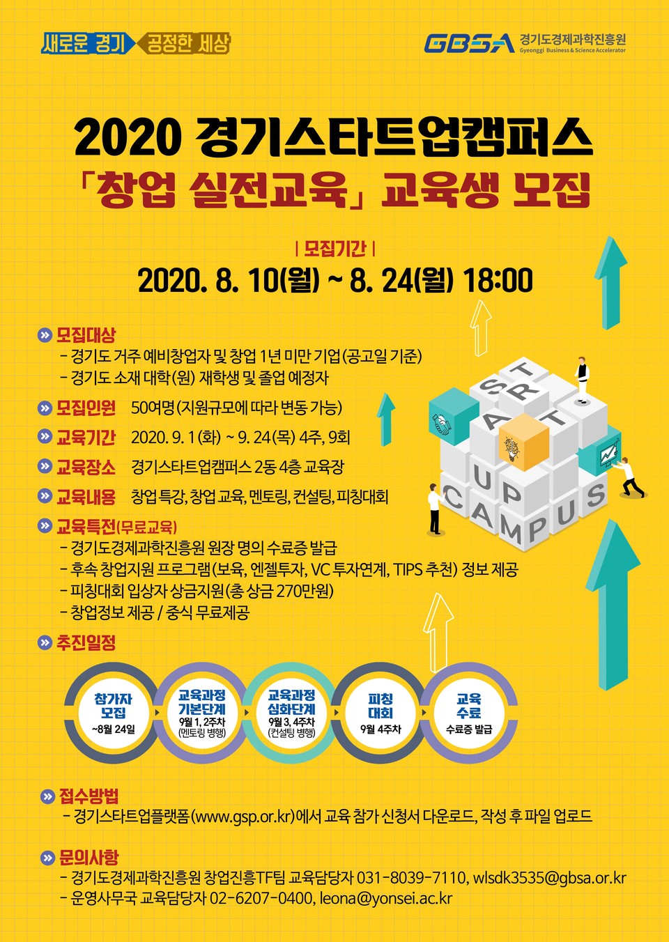  ‘2020경기스타트업캠퍼스 창업 실전교육’ 포스터. (출처: 경기도경제과학진흥원)