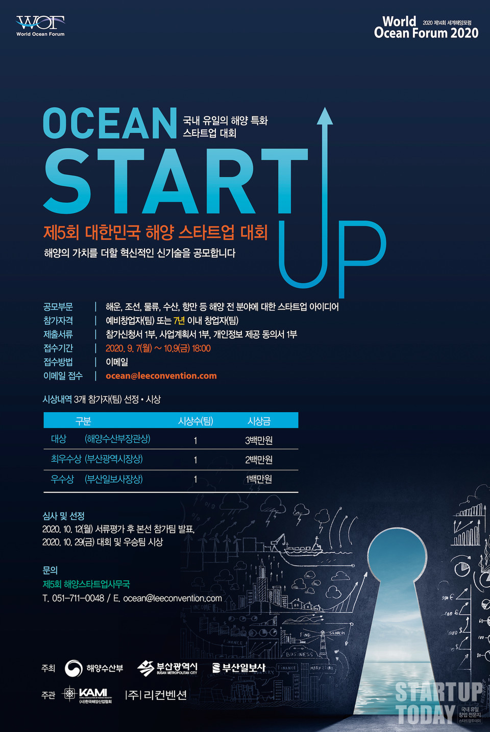 제5회 대한민국 해양 스타트업 대회 포스터. (출처: ㈜리컨벤션)