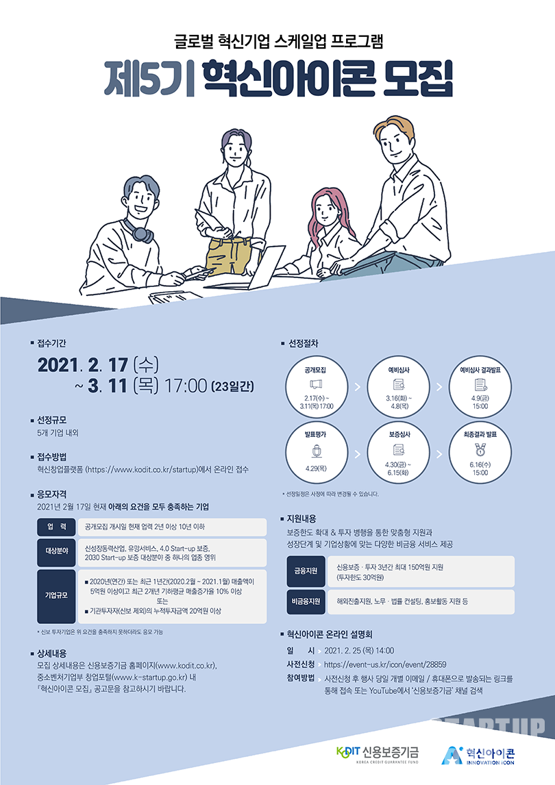 혁신아이콘 제5기 모집 포스터. (출처: 신보)
