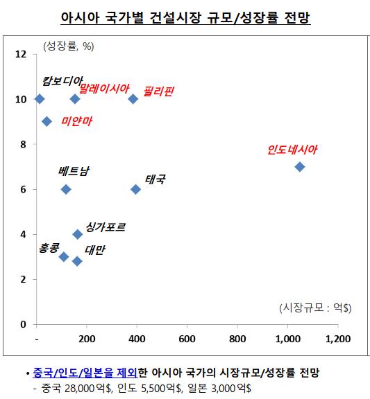 사진=이효은 상무