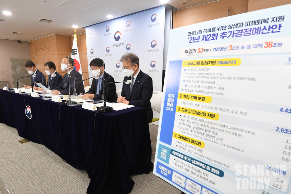 지난 6월 29일(화) 서울청사 본관 브리핑룸에서 관계부처 장·차관이 2021년 2차 추가경정예산안 상세 브리핑을 하고 있다. (왼쪽부터)이재영 행정안전부 차관, 안경덕 고용노동부 장관, 홍남기 부총리 겸 기획재정부 장관, 권덕철 보건복지부 장관, 권칠승 중소벤처기업부 장관. (사진=중기부)