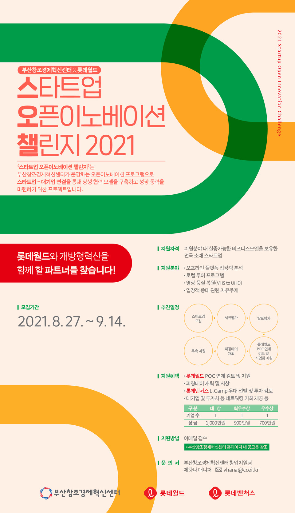 ‘스타트업 오픈이노베이션 챌린지 2021’ 모집 포스터. (이미지=부산혁신센터 제공)