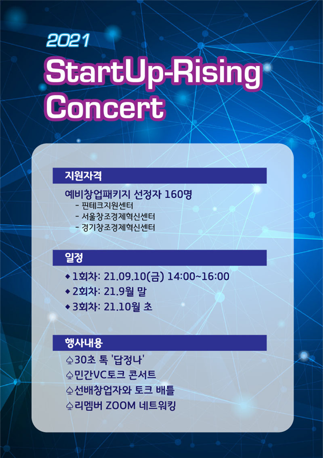 ‘스타트업 라이징 콘서트’ 참가 모집 포스터. (이미지=경기혁신센터 제공)