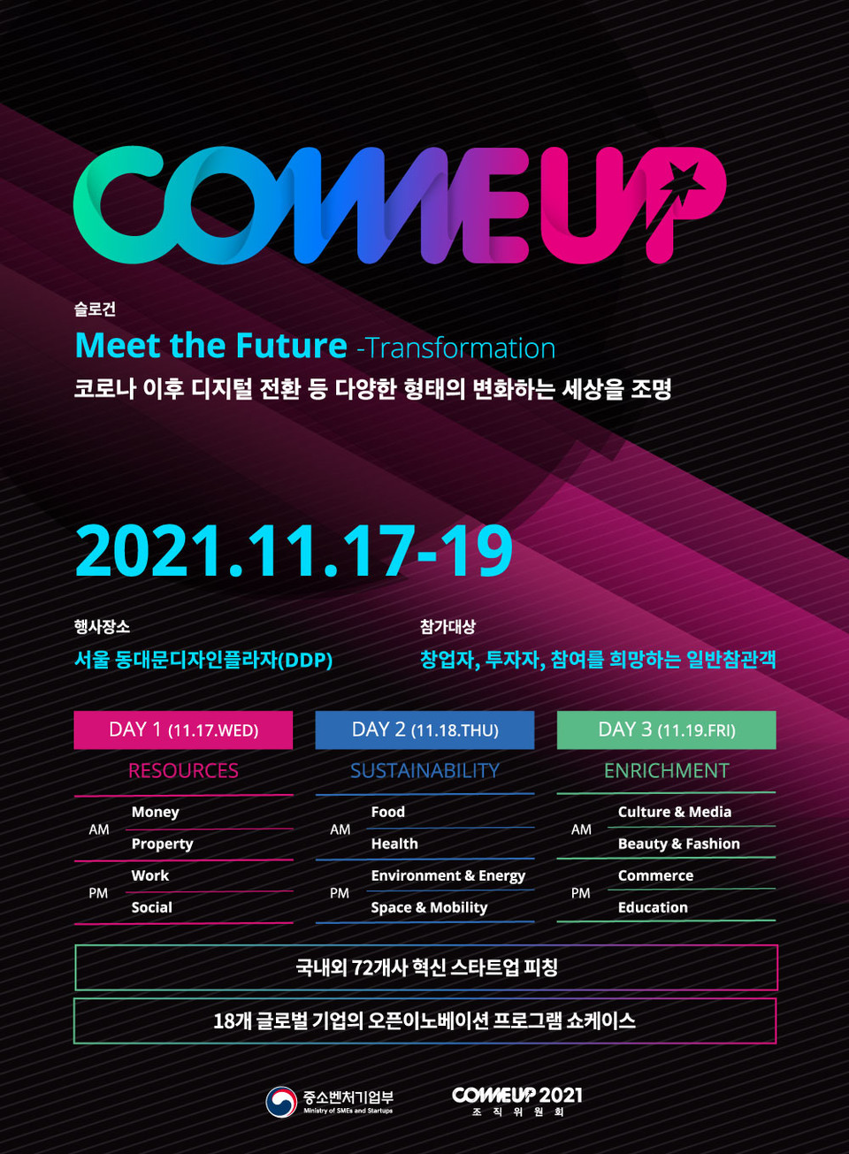 ‘컴업(COMEUP) 2021’ 포스터. (이미지=중기부 제공)