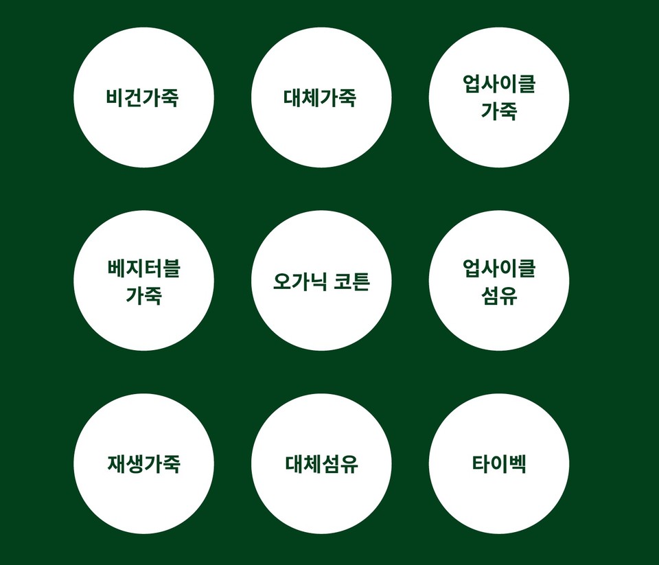 코드그린은 하나의 재료가 아닌 다양한 친환경 소재를 같이 사용한다. (사진=리더스오브그린소사이어티 제공)