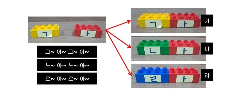 김 대표가 아들의 한글 교육을 위해 직접 만들었던 학습교구. (사진=프레도 제공)