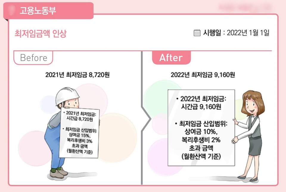 자료=기획재정부