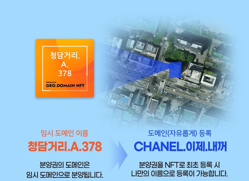 서울시 강남구 청담동 명품거리 지역의 메타버스 가상지구 NFT 분양권 추첨 이벤트(사진=중고나라)