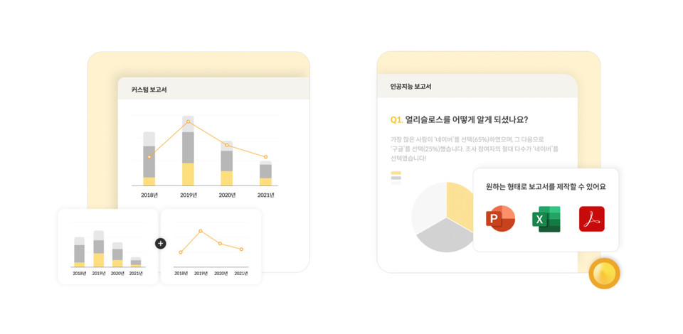 데이터를 쉽게 분석하고 인사이트를 얻을 수 있다(사진=포켓서베이 홈페이지 갈무리)