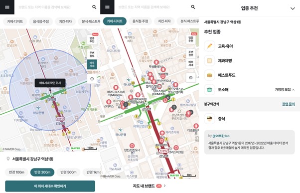 마이프차 앱 내 상권분석 기능 화면(사진=마이프랜차이즈)