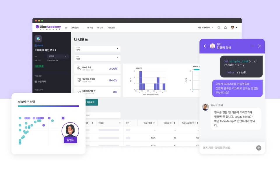 사진=엘리스그룹