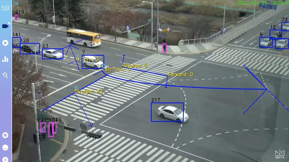안전한 도로 환경을 위한 지능형 영상분석 플랫폼(사진=넥스트케이 유튜브 영상 갈무리)