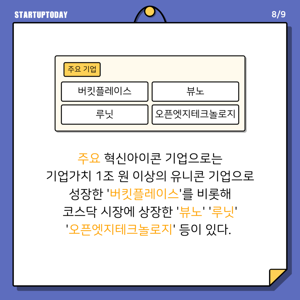 (사진=)