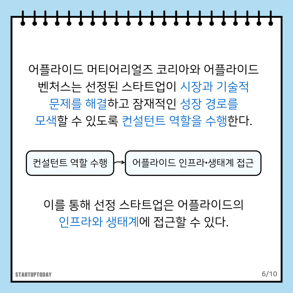 (사진=)