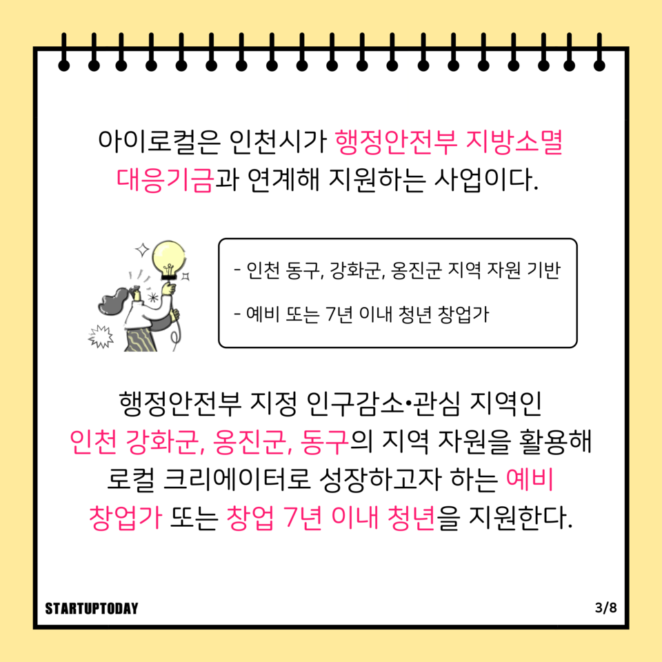 (사진=)