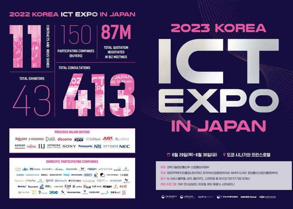 ICT EXPO in Japan 홍보이미지(사진=제주창조경제혁신센터)
