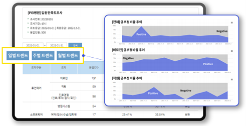 사진=세마컨설팅