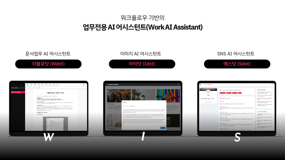 원더스랩의 AI 어시스턴트(사진=원더스랩)