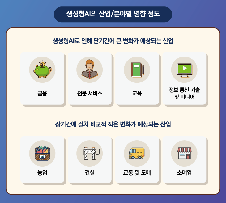 사진=한국딜로이트그룹