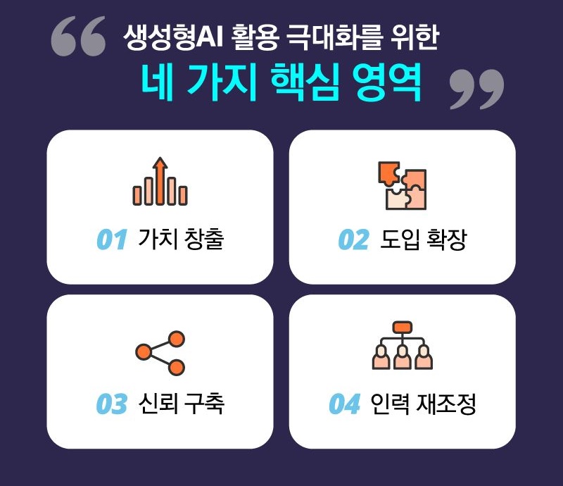 사진=한국딜로이트그룹