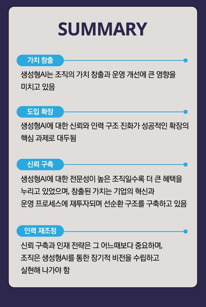 사진=한국딜로이트그룹