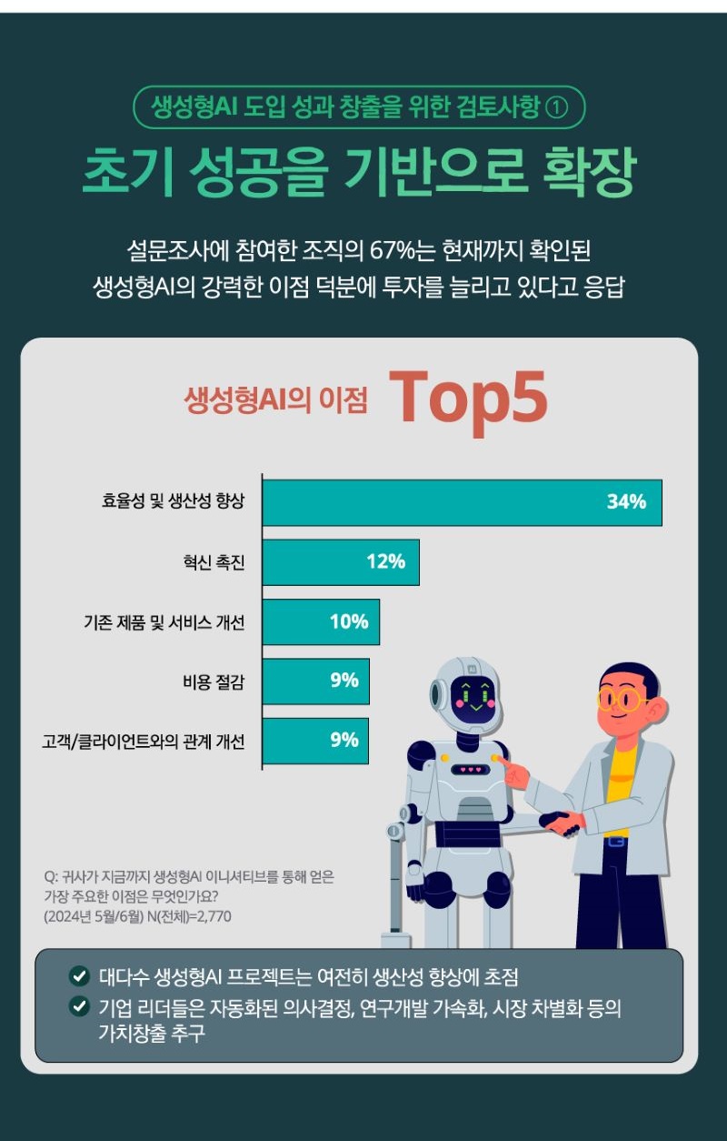 사진=한국딜로이트그룹