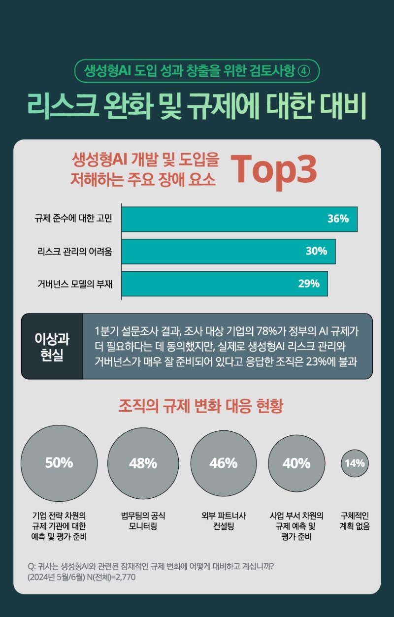 사진=한국딜로이트그룹