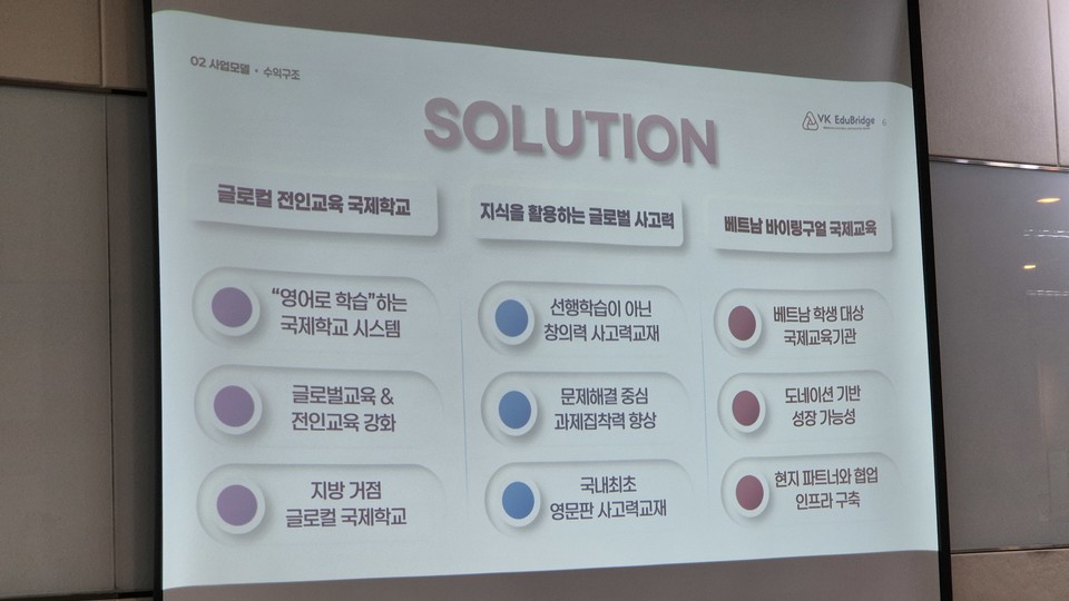 사진=브이케이에듀브릿지