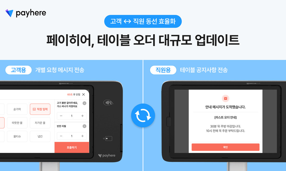테이블 오더의 개별 요청 메세지 및 테이블 공지사항 전송 기능(사진=페이히어)