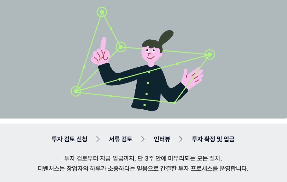 사진=더벤처스