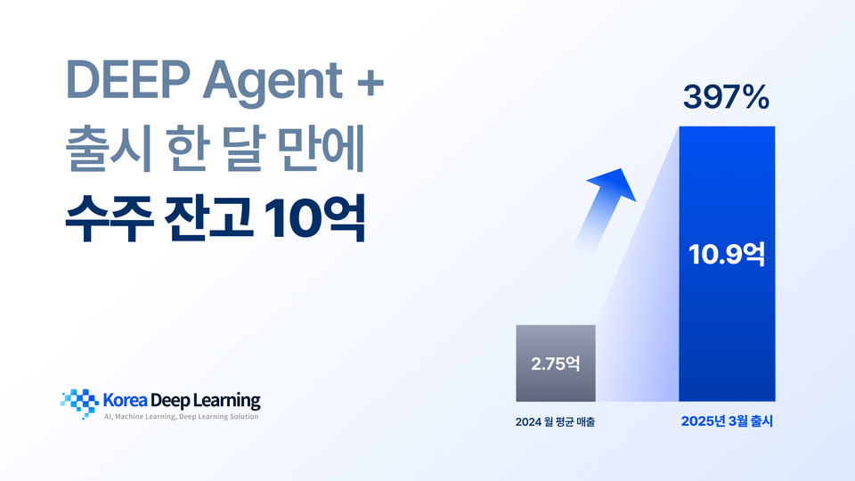 사진=한국딥러닝